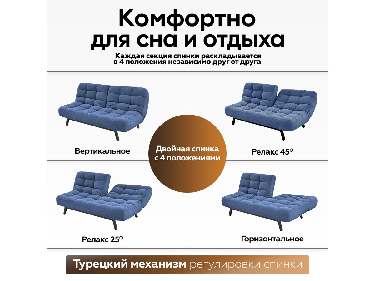 Диван Абри Вивальди 14 синий купить в интернет-магазине "Мебель в ...